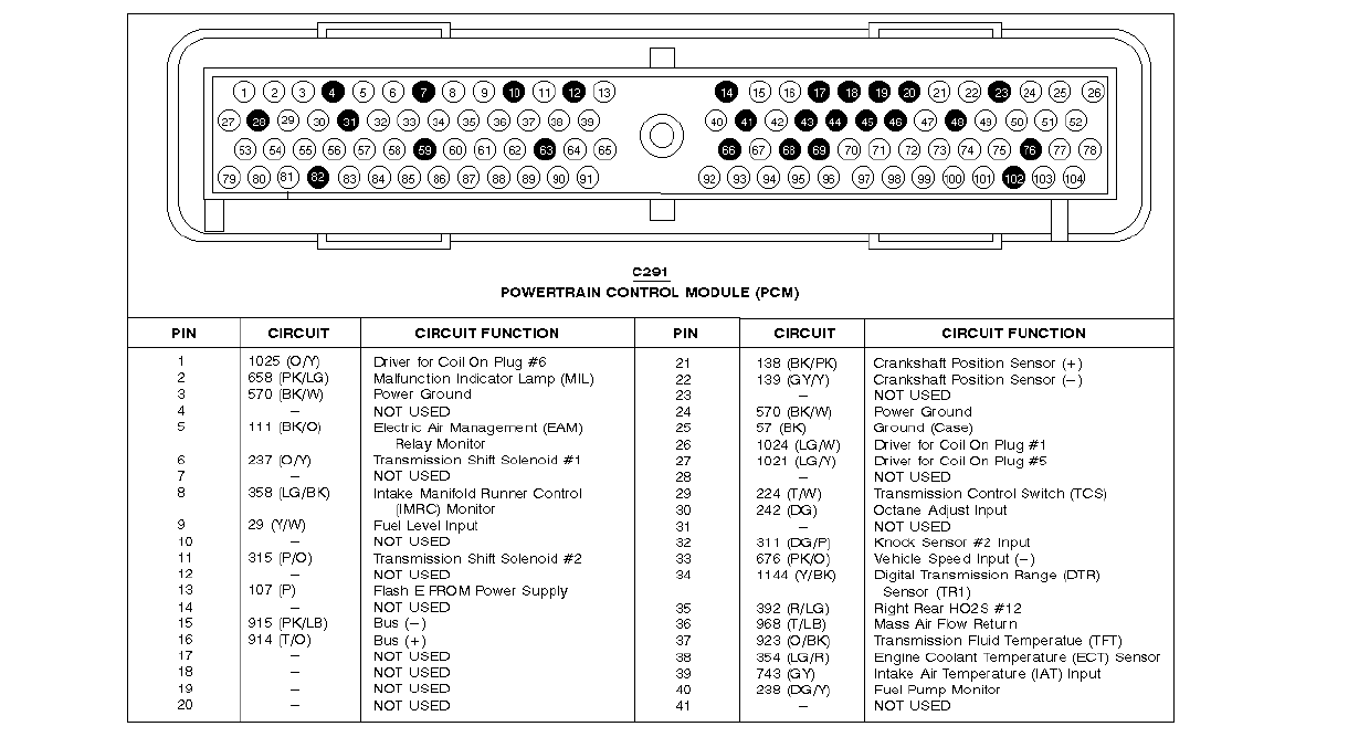 Mark VIII Featured Tech and Schematics - The Mark VIII Tuning Registry