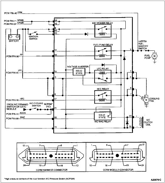 Fuel Pump Monitor / VLCM / CCRM Circuit